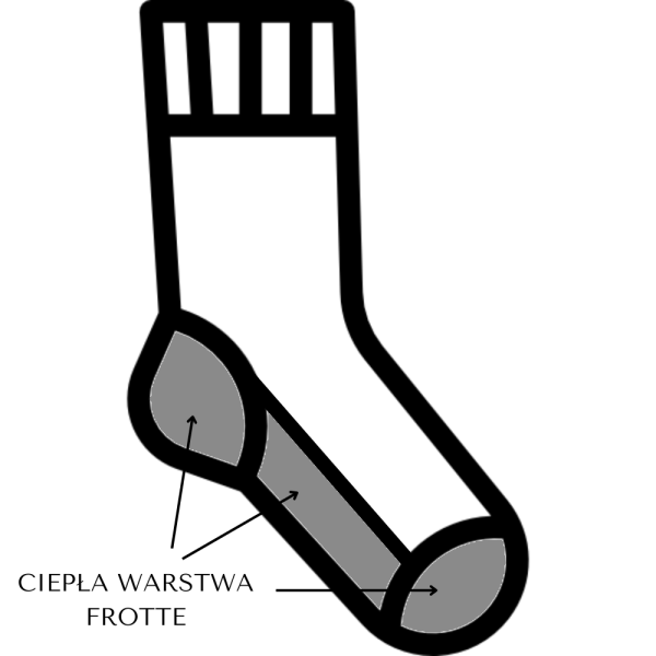 polfrotte.png polfrotte.png